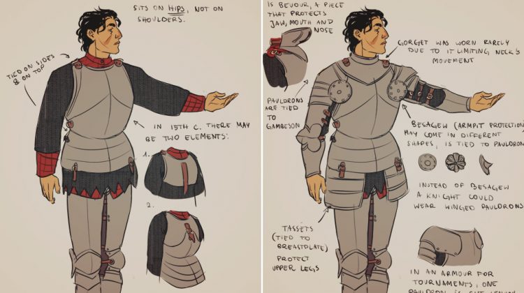 750x420 Comic Art Reference Archives - Jacket Drawing Reference