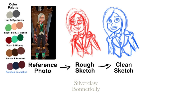 690x388 Dawn Of Aethasia Animation - Jacket Drawing Reference