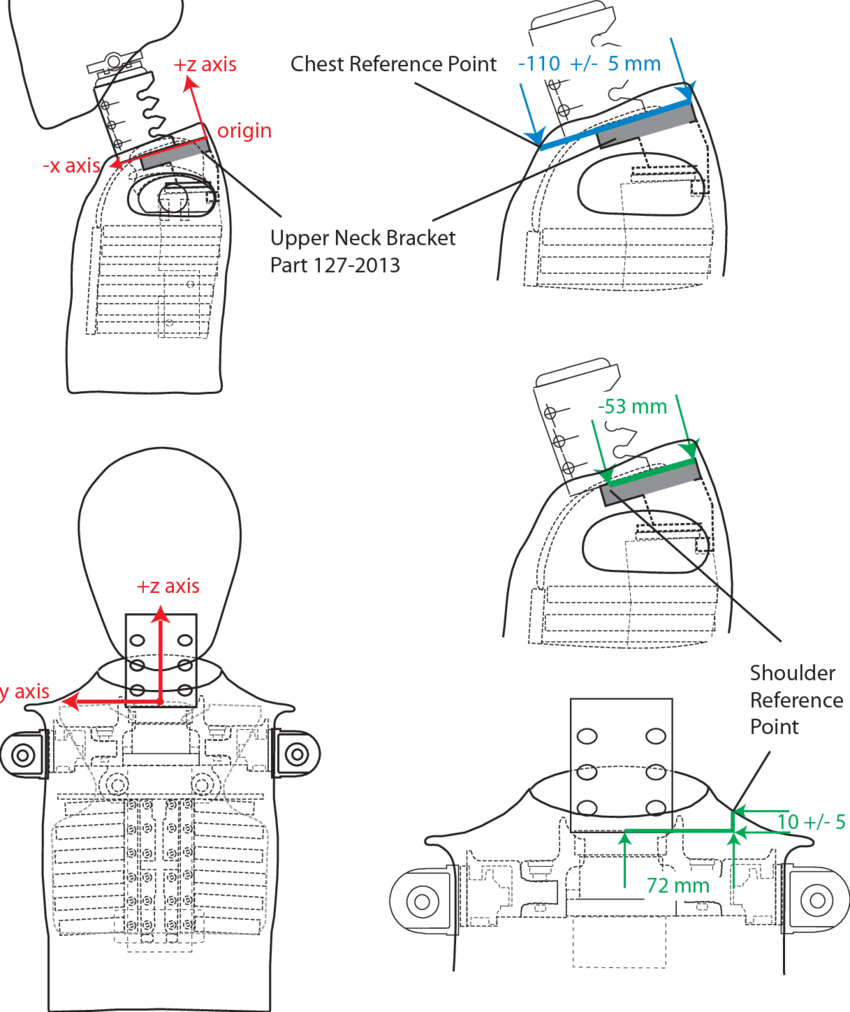 850x1012 establishing jacket reference points download scientific diagram - Jacket Drawing Reference