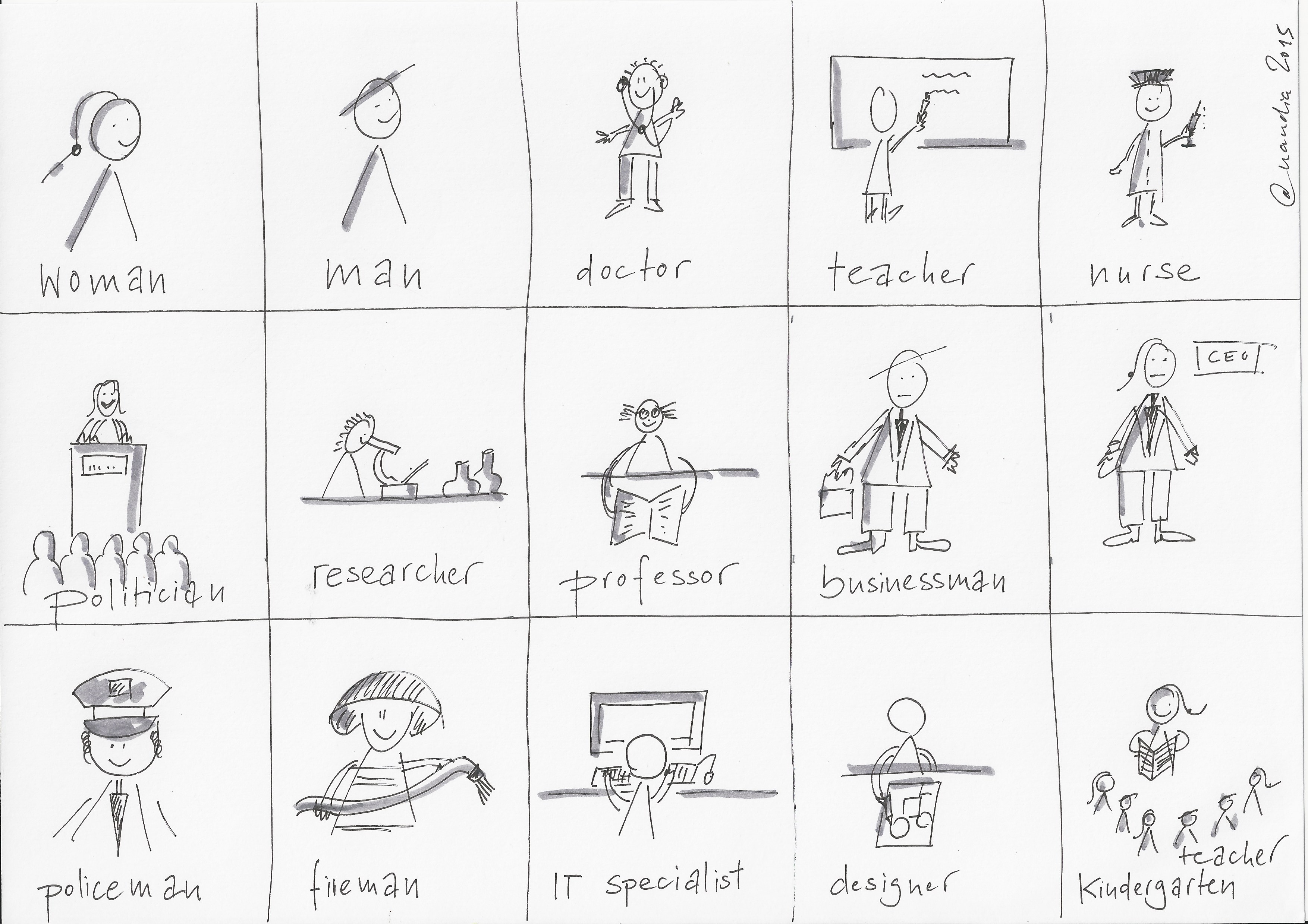 3508x2480 sketch jam to develop and share your drawing skills learning moments - Jam Drawing