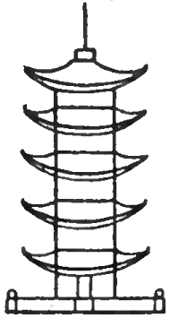 190x355 how to draw a cartoon pagoda - Japanese Pagoda Drawing