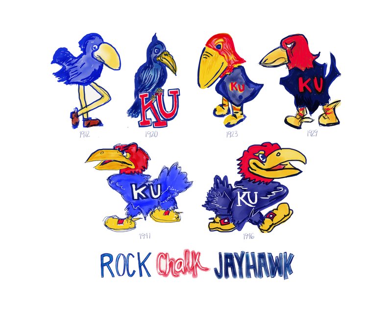 Jayhawk Drawing at PaintingValley.com | Explore collection of Jayhawk ...