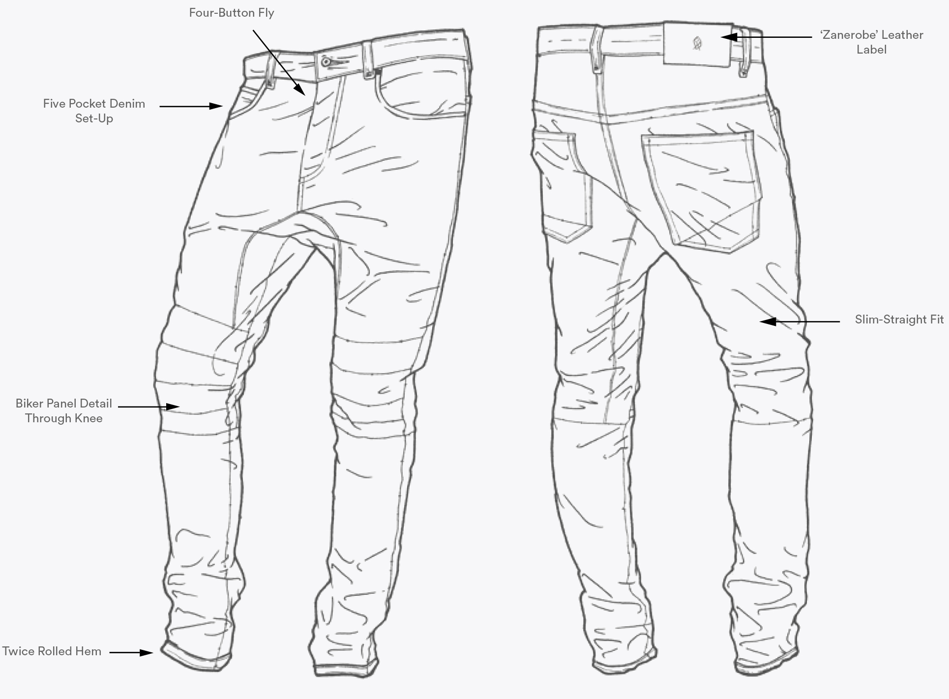 35 Trends For Jeans Pants Drawing Reference Sarah Sidney Blogs 