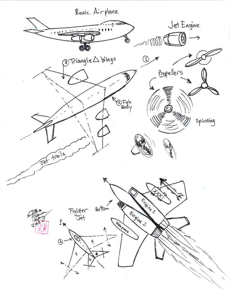 791x1011 draw airplane and jet - Jet Airplane Drawing