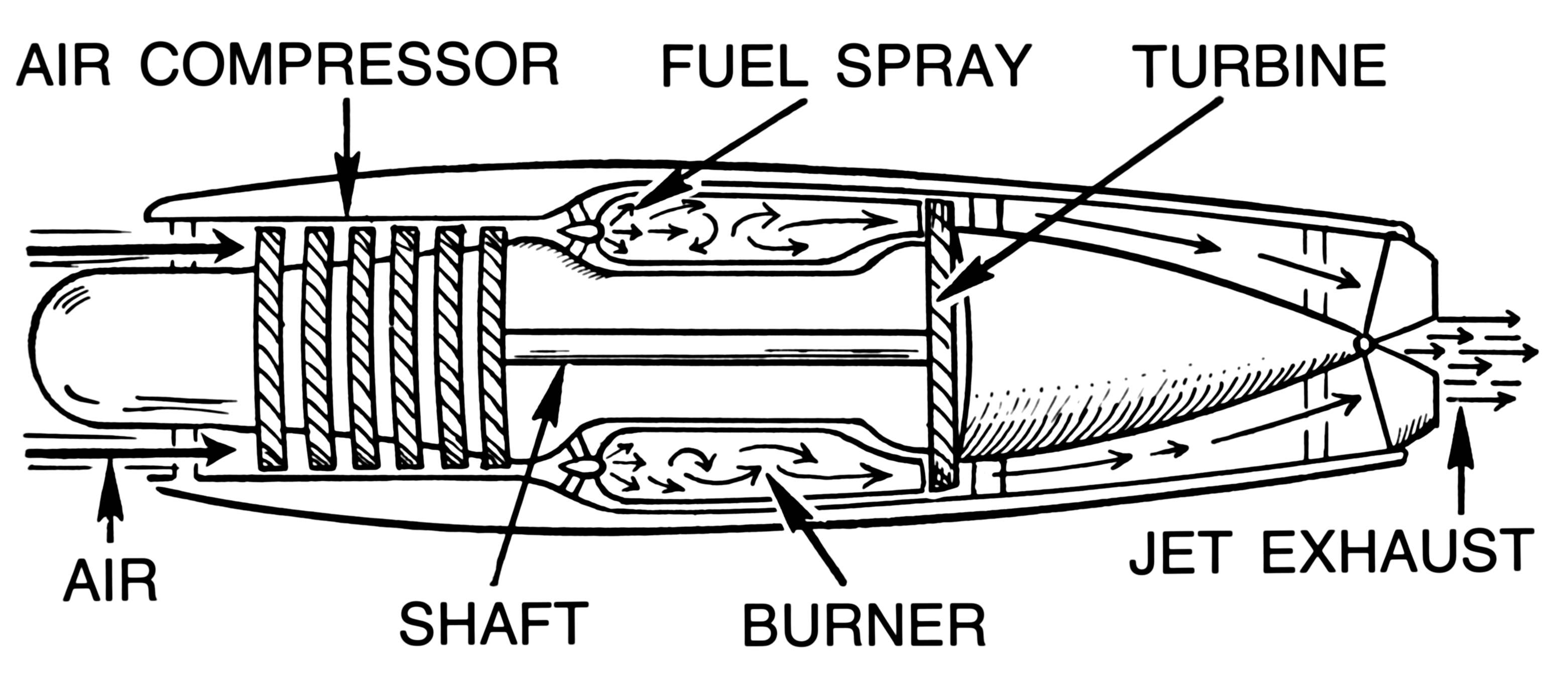 3123x1343 Filejet Engine - Jet Engine Drawing