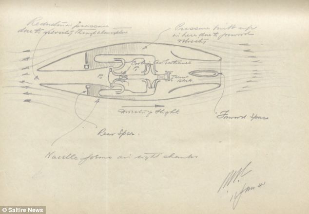 634x440 Sir Frank Whittle's Jet Engine Blueprints Drawn In Expected - Jet Engine Drawing