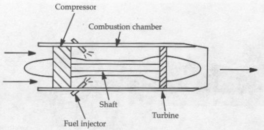 521x257 Ask Us - Jet Engine Drawing