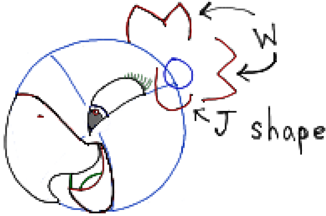 650x430 how to draw jewel rio - Jewel Drawing