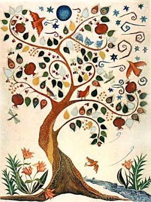 300x401 Jewish Tree Of Life - Jewish Tree Of Life Drawing