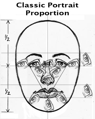 400x500 Richmond Illustration Inc - Jimi Hendrix Drawing Tutorial
