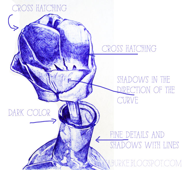 640x592 Alisaburke Grab A Ball Point Pen - Jimi Hendrix Drawing Tutorial
