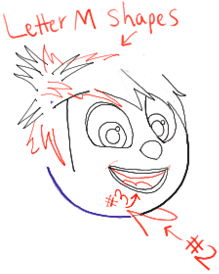 449x560 How To Draw Joy From Disney Pixars Inside Out With Easy Steps - Joy From Inside Out Drawing