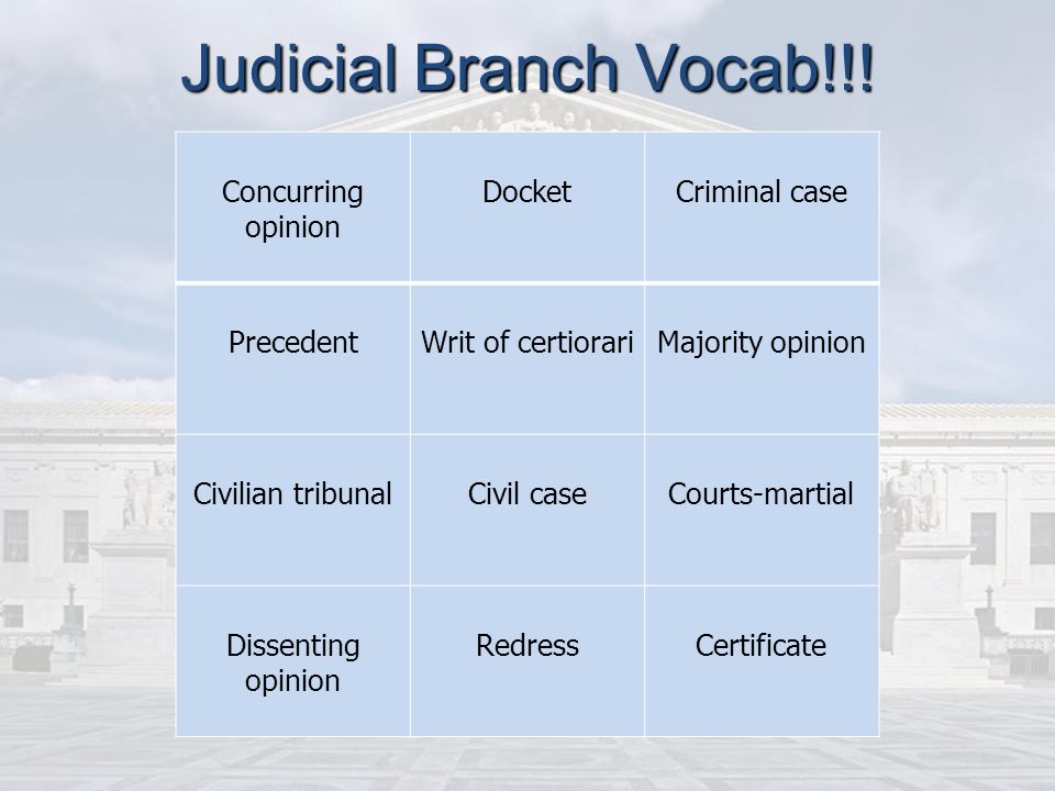 960x720 Bell Ringer Draw The Federal Court Structure From Memory - Judicial Branch Drawing