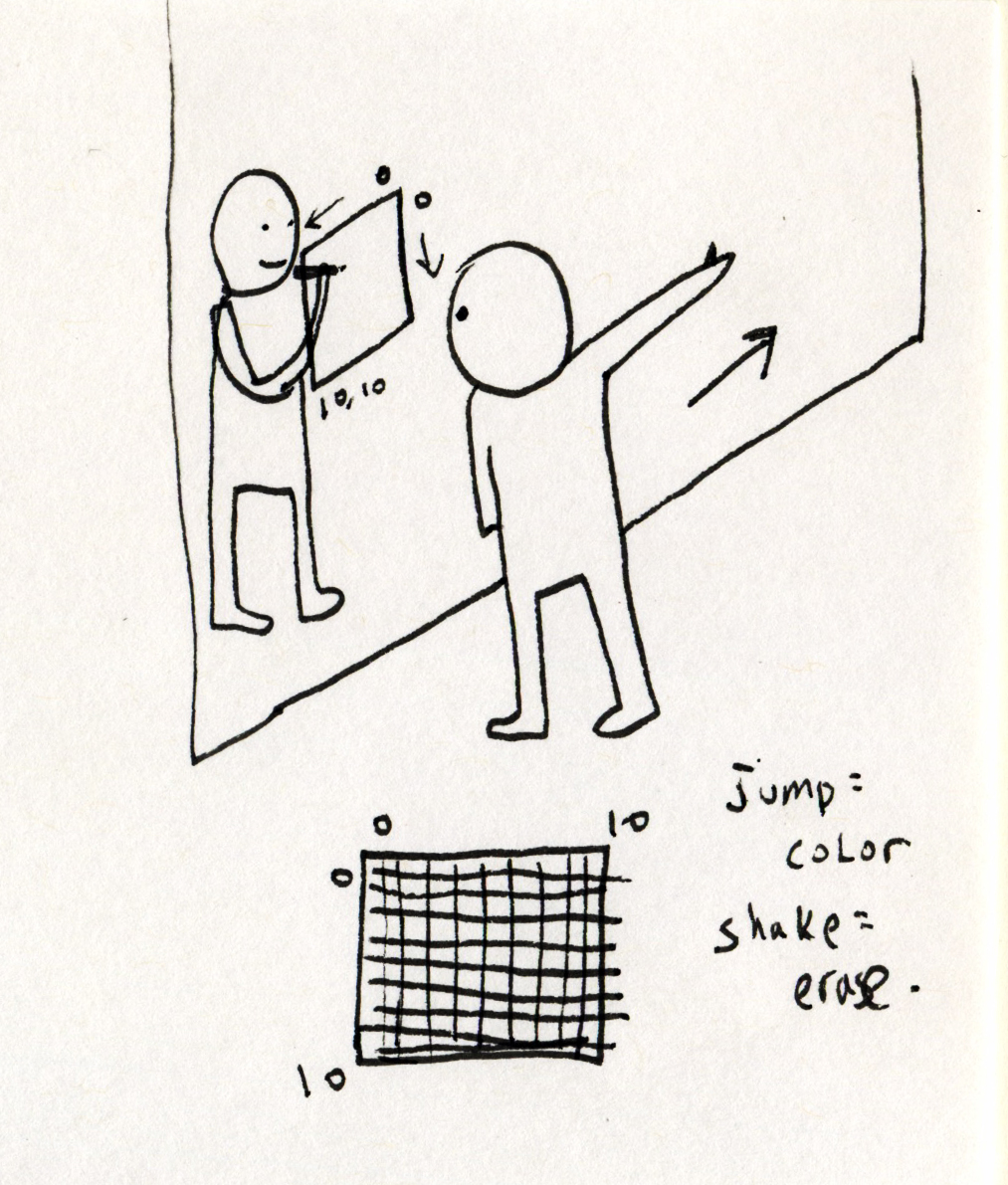1013x1191 drawing robot taeyoon workshop - Jump Drawing