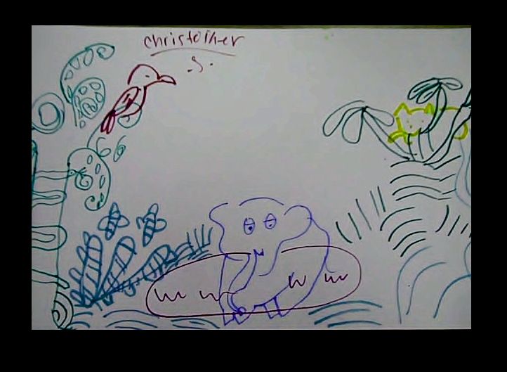 722x529 the smartteacher resource jungle imagination - Jungle Scene Drawing