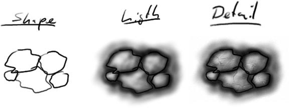 576x216 Little Guide To Drawing - Just Do It Drawing