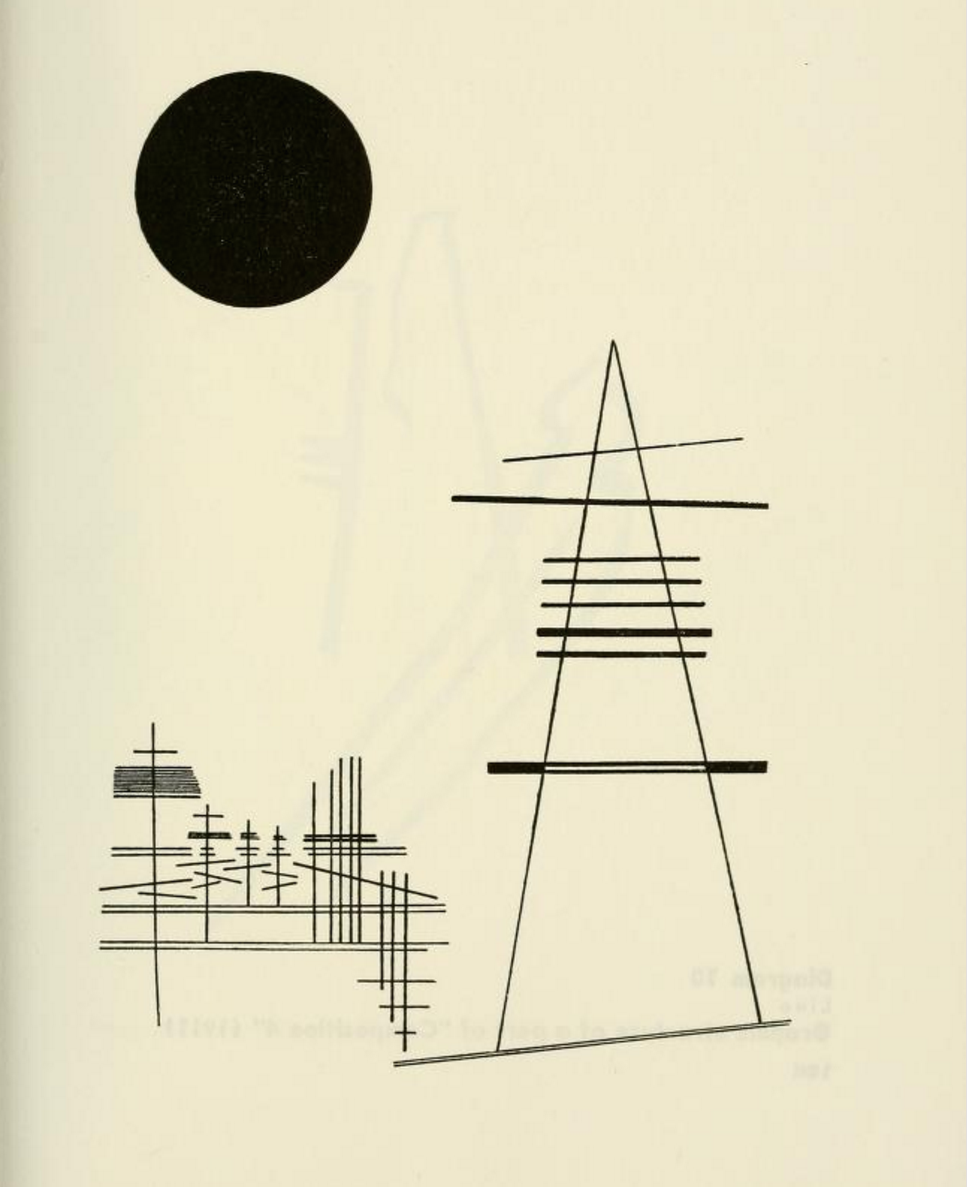 967x1187 Study Wasilly Kandinsky Minimizing Subject Matter - Kandinsky Drawings