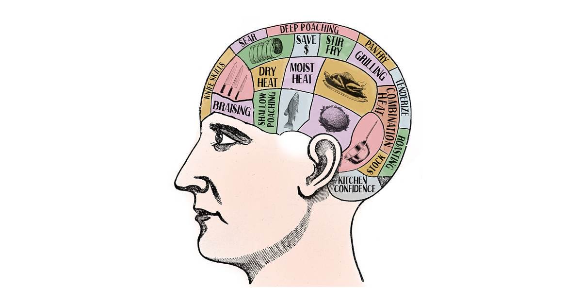 1200x630 the highlight of virgil abloh's debut for louis vuitton was his - Kanye West Drawing Skills