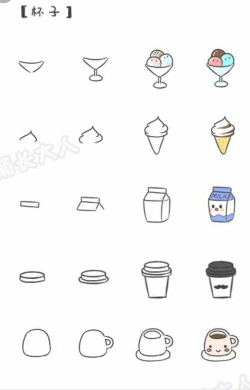 Featured image of post Kawaii Drawings Step By Step Food / Learn how to draw kawaii food pictures using these outlines or print just for coloring.