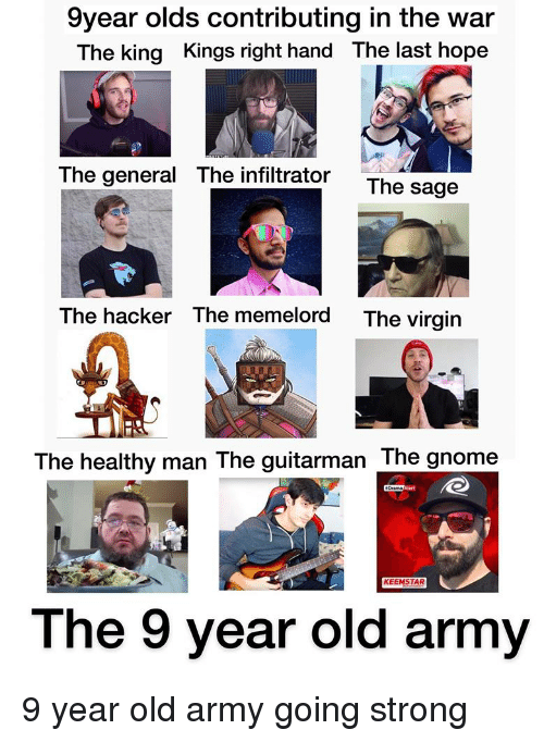 500x682 best memes about gnome keemstar gnome keemstar memes - Keemstar Daughter Drawing