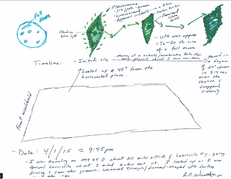 740x573 unknown flying object spotted over louisville, kentucky drawing made - Kentucky Drawing