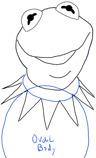 325x533 how to draw kermit the frog from the muppets movie and show - Kermit The Frog Drawing