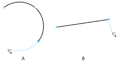 401x213 How To Draw With The Pen, Curvature, Or Pencil Tool In Illustrator - Key Line Drawing