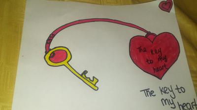 400x225 The Key To My Heart - Key To My Heart Drawing