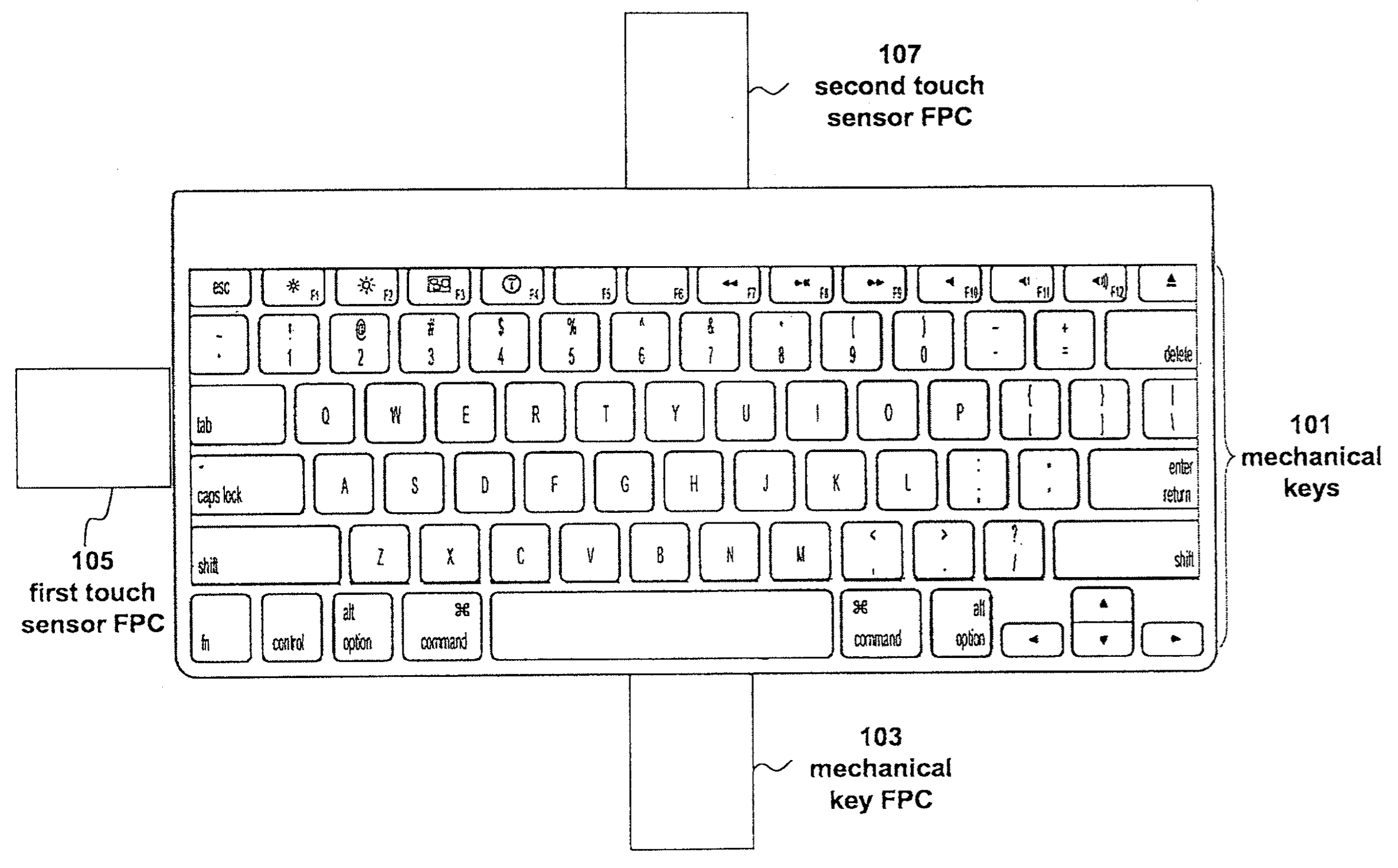 Схема клавиатуры. Раскладка клавиатуры схема. Раскладка клавиатуры 100. Схема клавиш стандартной клавиатуры.
