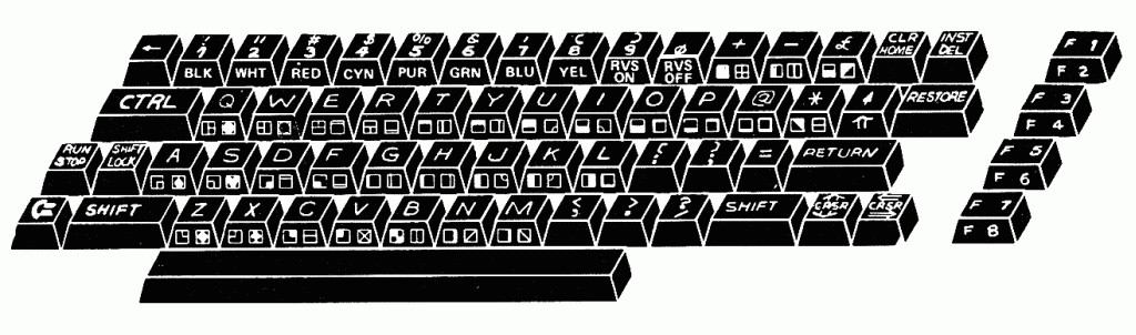 1024x302 Filewhole Keyboard Drawing - Keyboard Drawing Images