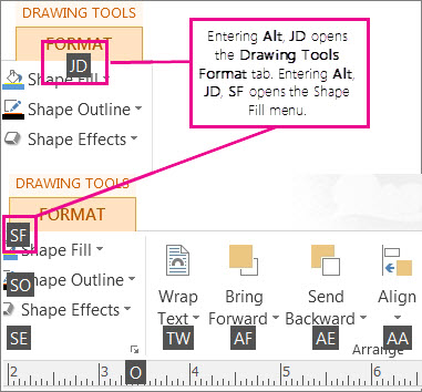 381x354 Keyboard Shortcuts In Publisher - Keyboard Drawing Images