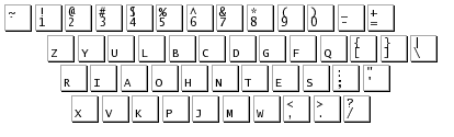 414x125 Carpalx - Keyboard Drawing Images