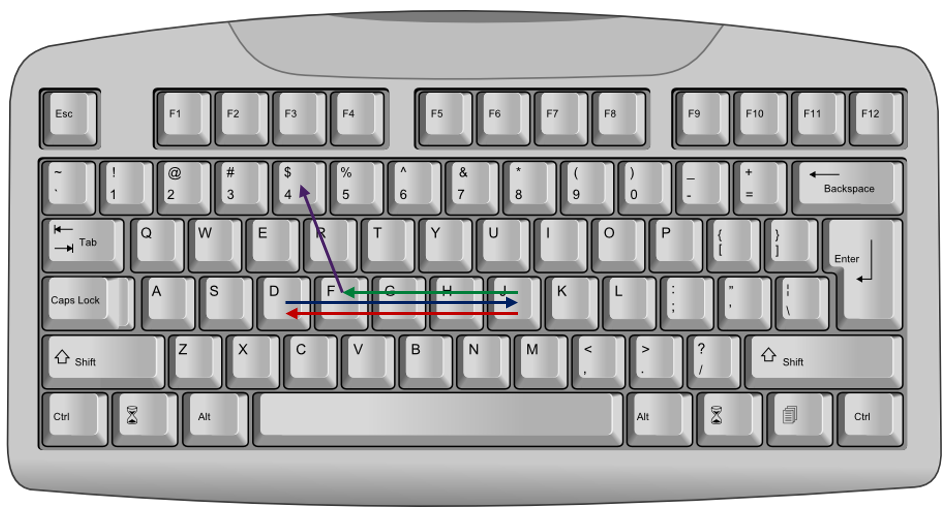 20+ New For Keyboard Drawing Images Easy | Beads by Laura