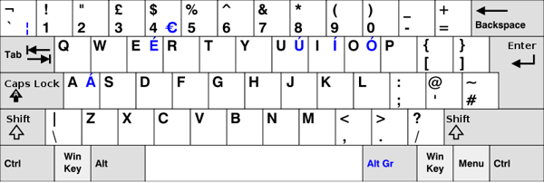 600x202 Ukirl Keyboard Scriobh Ie - Keyboard Drawing Pictures
