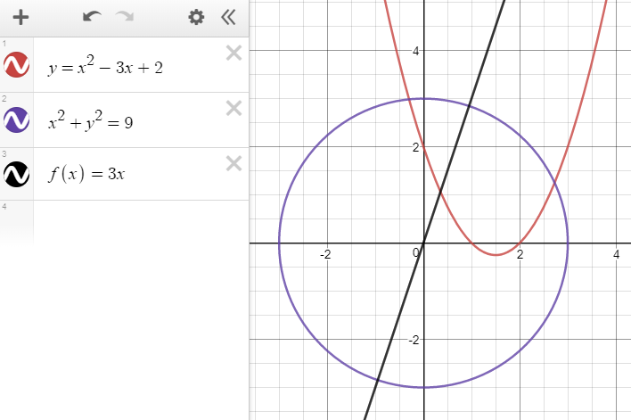 708x471 Desmos The Basics - Keyboard Symbol Drawings