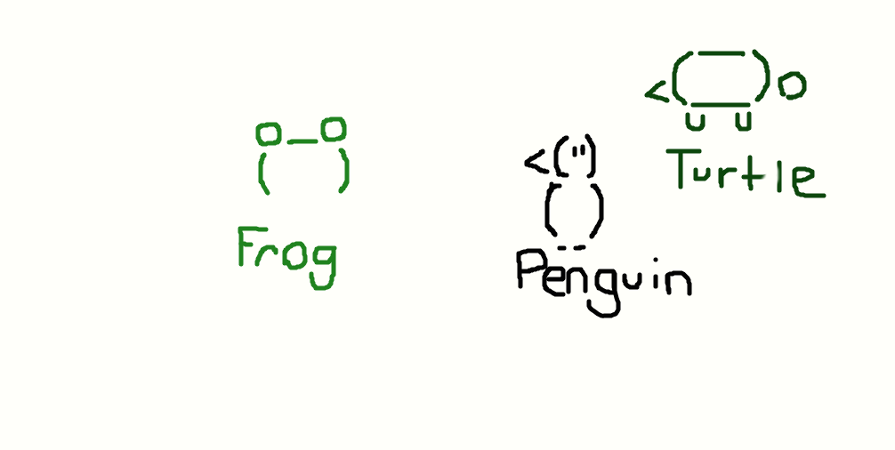 1006x506 Drawing Using Characters On A Keyboard - Keyboard Symbol Drawings