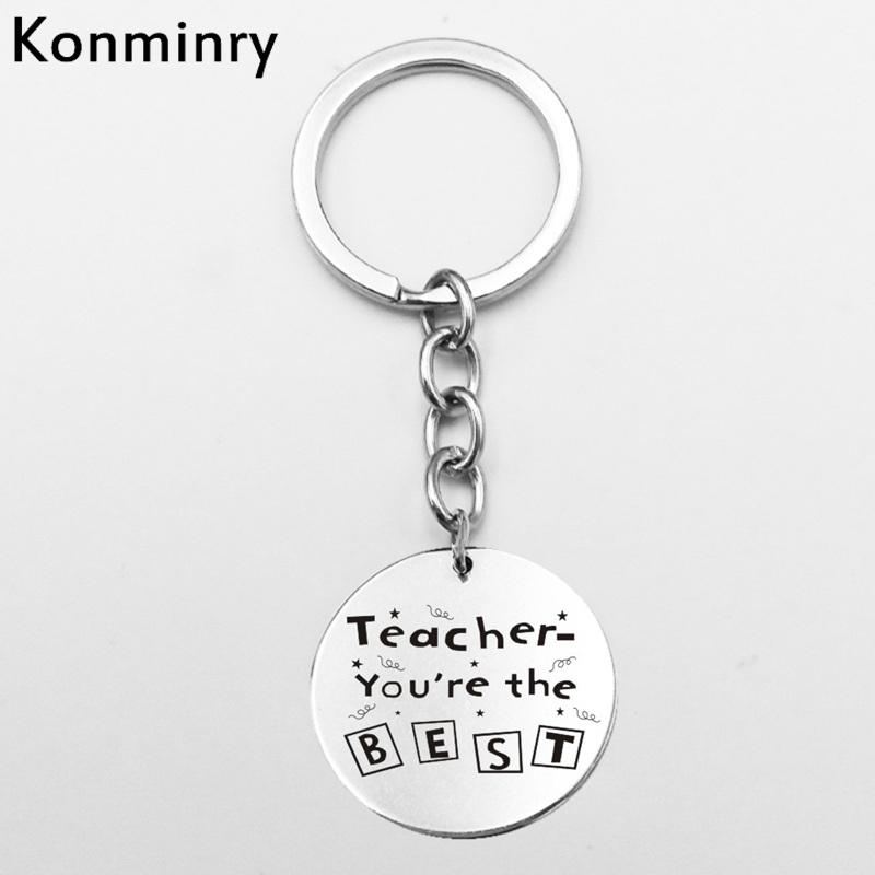 Keychain Drawing at PaintingValley.com | Explore collection of Keychain ...