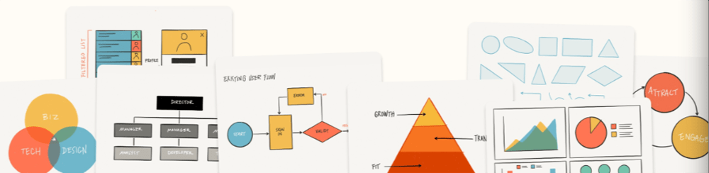 1000x244 Fiftythree's Free Drawing Ipad App Paper Gets Business Like, Now - Keynote Drawing