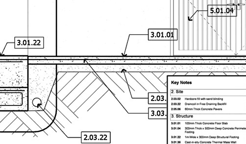 502x295 Keynoting Drawings - Keynote Drawing
