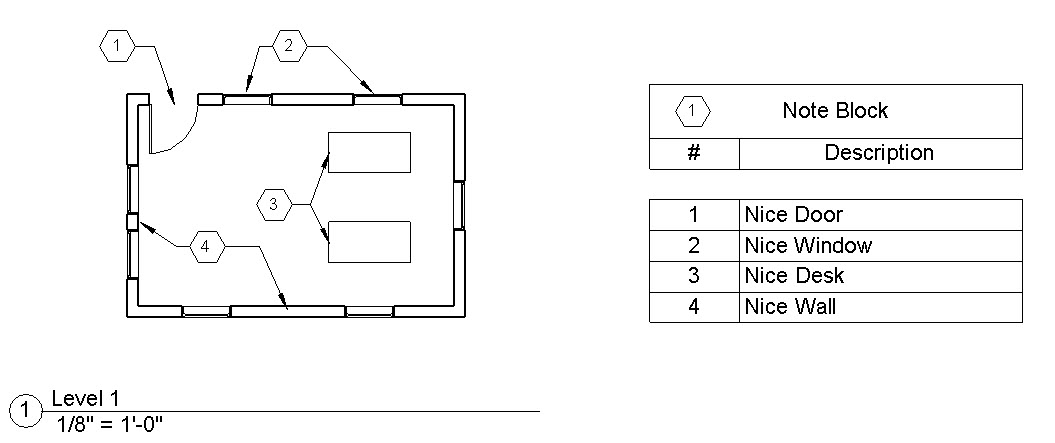 1055x443 Revit Oped Keynotes - Keynote Drawing