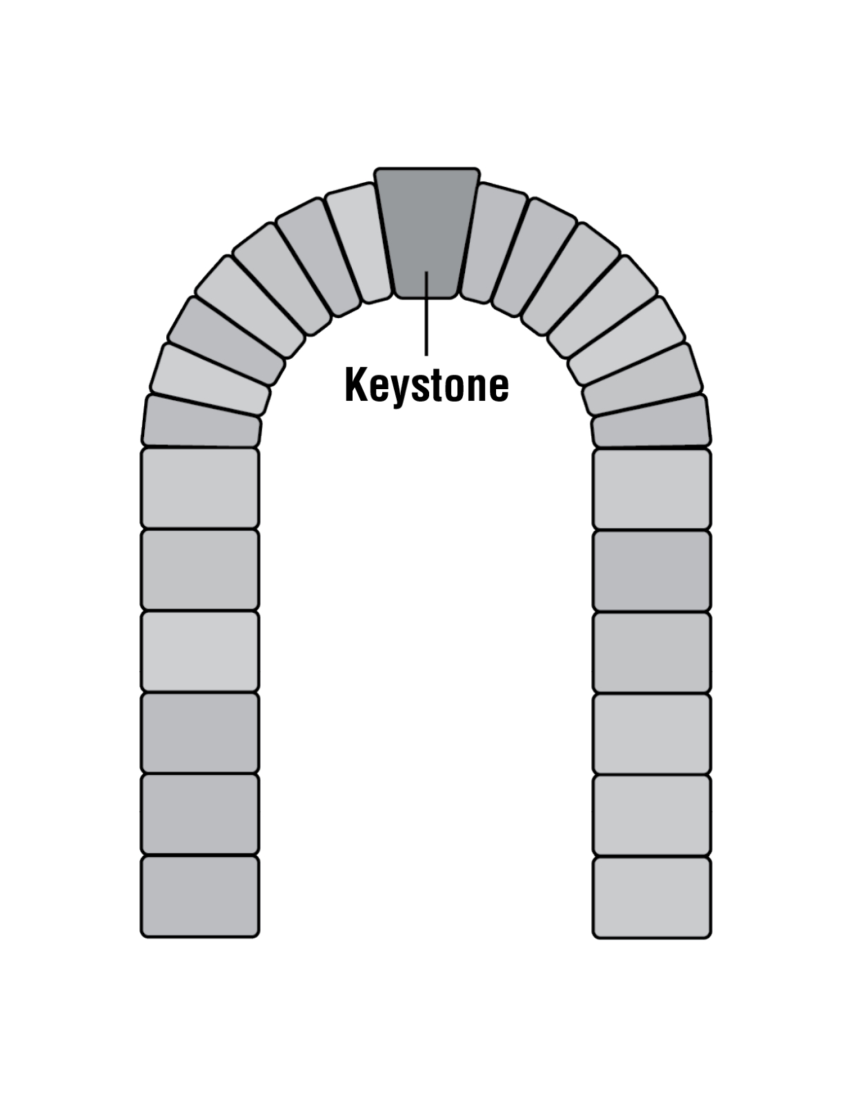 1232x1600 Keystone - Keystone Drawing