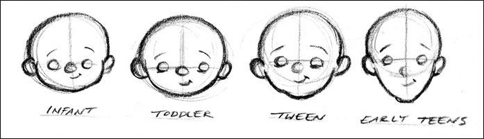 697x200 How To Draw Children Dani Jones - Kid Face Drawing