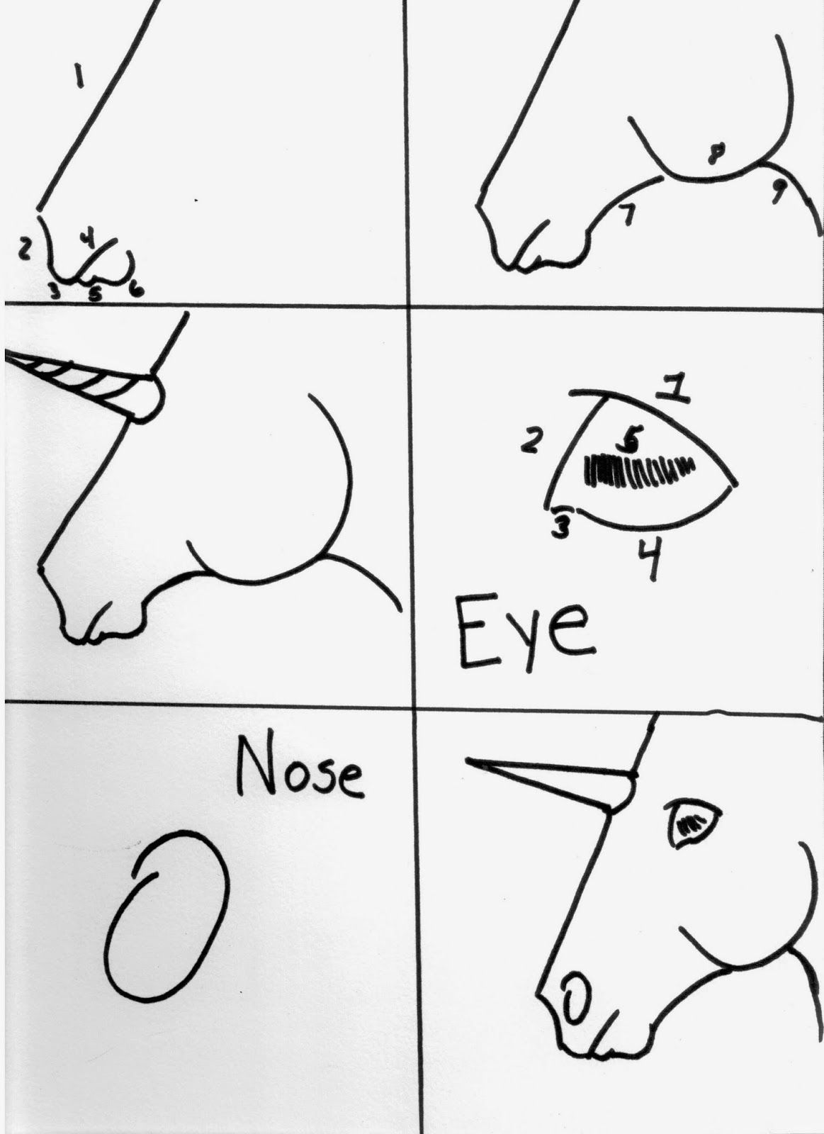 1163x1600 Painting With The Art Sherpa Easy How To Paint A Rainbow Unicorn - Kid Painting Drawing