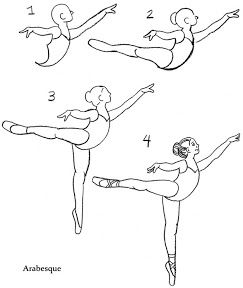 243x288 Teacher Talk Kristin Klade Dance Dancing Drawings, Drawings - Kids Dancing Drawing