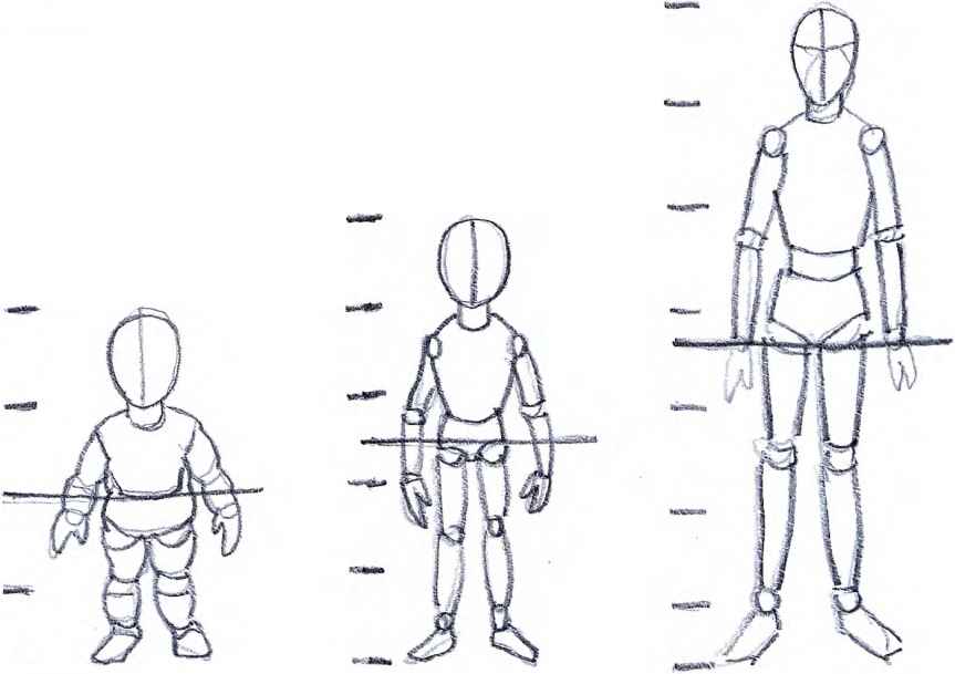 863x609 Human Drawing Template - Kids Drawing Template