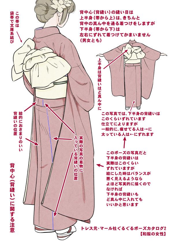 600x839 tanuki kimono kimono drawing guide - Kimono Drawing