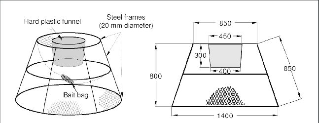 647x249 drawing of the conical pot design used to capture red king crab - King Crab Drawing
