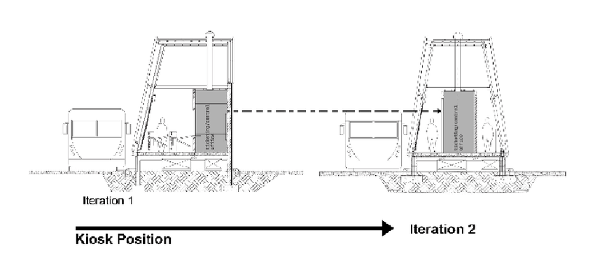 850x373 Iterations Of Kiosk Position Source Own Drawing Download - Kiosk Drawing