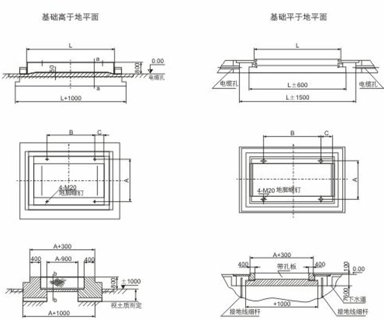 752x627 outdoor cubicle kiosk compact power transformer substation - Kiosk Drawing