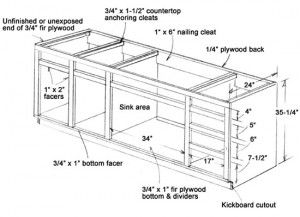 300x217 Kitchen Cabinet Plans - Kitchen Cabinet Drawings
